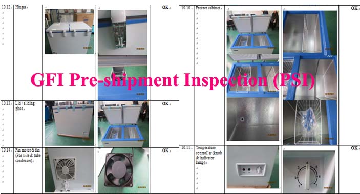 Product inspection service