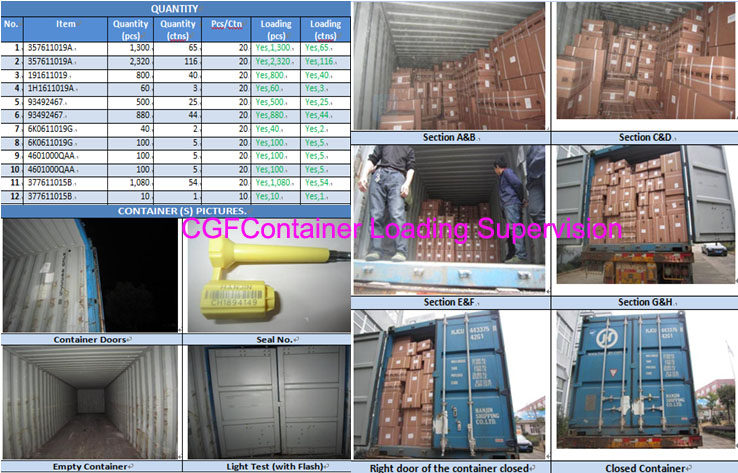 Mexico Container Loading Supervision (CLS) in Ningbo/Qingdao/Guangzhou all of China