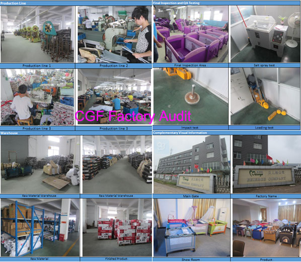 Simple Factory Audit/Inspections in all of China - photo 3