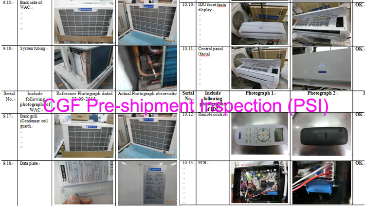 Pre-production Inspection (PPI) in Ningbo/Shanghai/Shenzhen and all of China - 副本 - photo 4